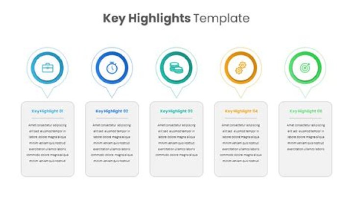 Do Highlights require bleach? | ContextResponse.com