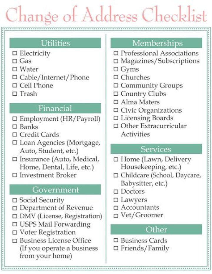 Do I need to notify the IRS of an address change?