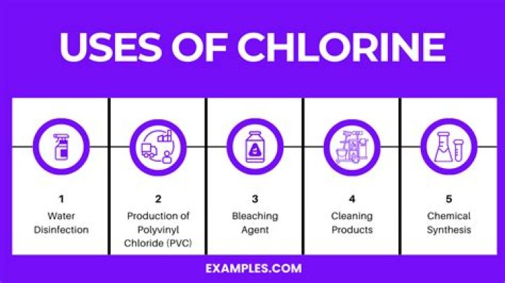 Do phosphates in pool eat chlorine