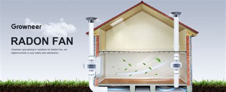 Do Water softeners remove radon?