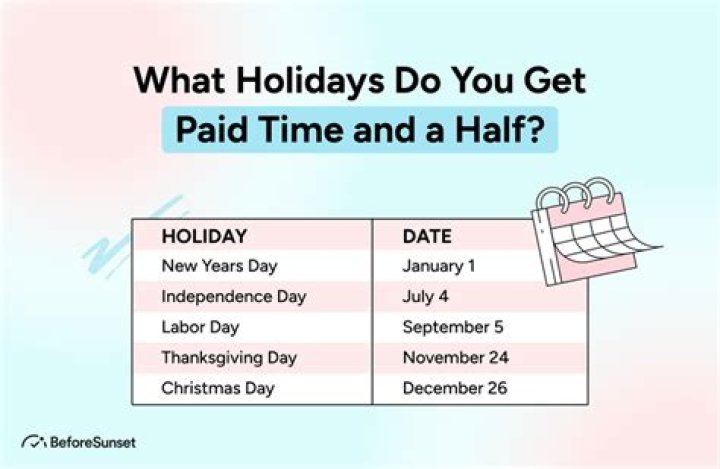 Do you get holiday pay at Aldi