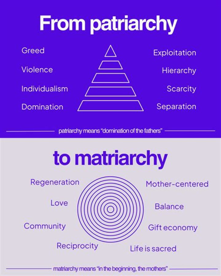 Do you have to be worthy to get a patriarchal blessing?