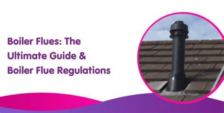 Do you have to open the flue with gas logs