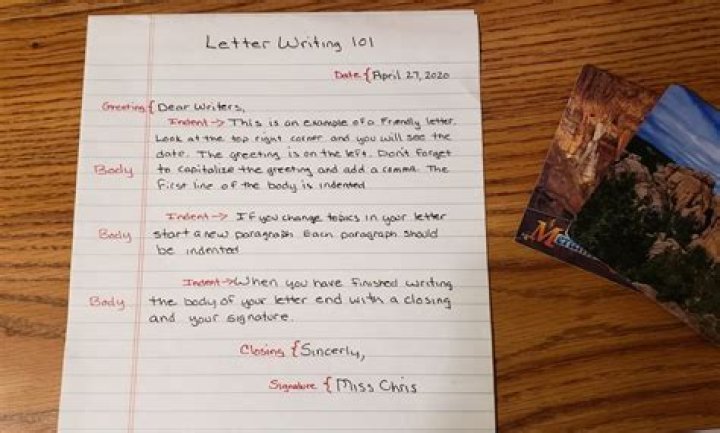 Do you indent handwritten letters?
