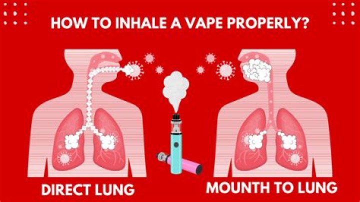Do you inhale when vaping?