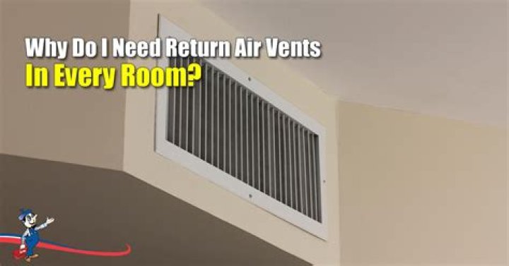 Do you need a return air vent in every room