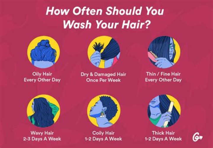 Do you need to wash sprouts?
