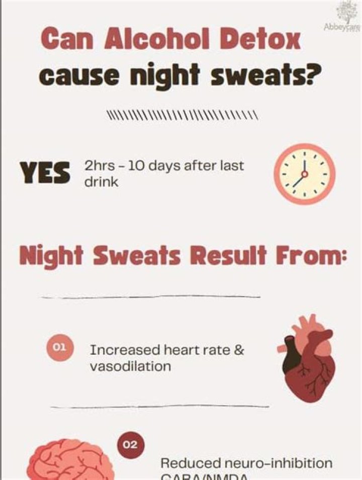 Do you sweat out vinegar