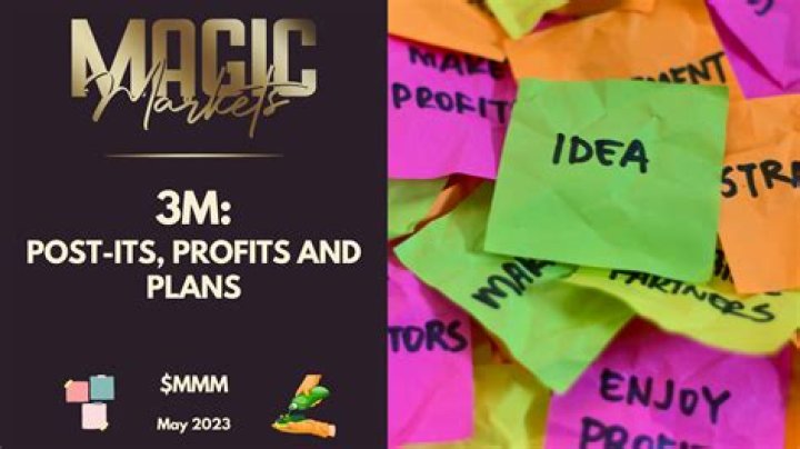 Does 3m make post its