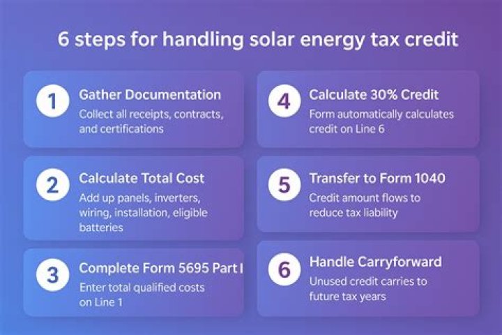 Does California offer a solar tax credit