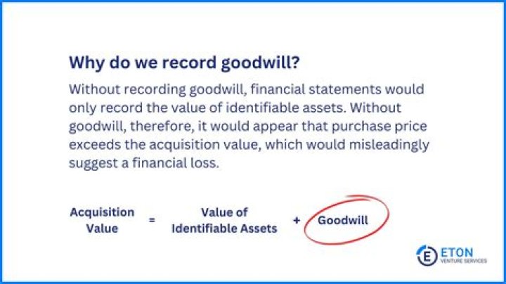 Does goodwill have a half off day?