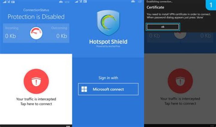 Does Hotspot Shield Hide your IP?