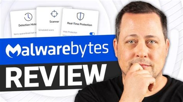 Does Malwarebytes still have a free version?
