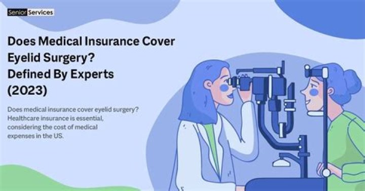 Does Medicare pay for droopy eyelid surgery?