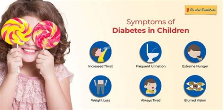 Does my 3 year old have diabetes?