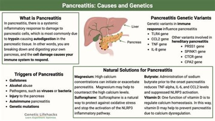 Does pancreatitis cause low potassium