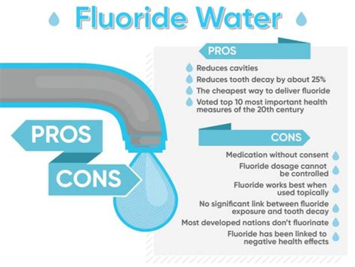 Does San Jose have fluoridated water?