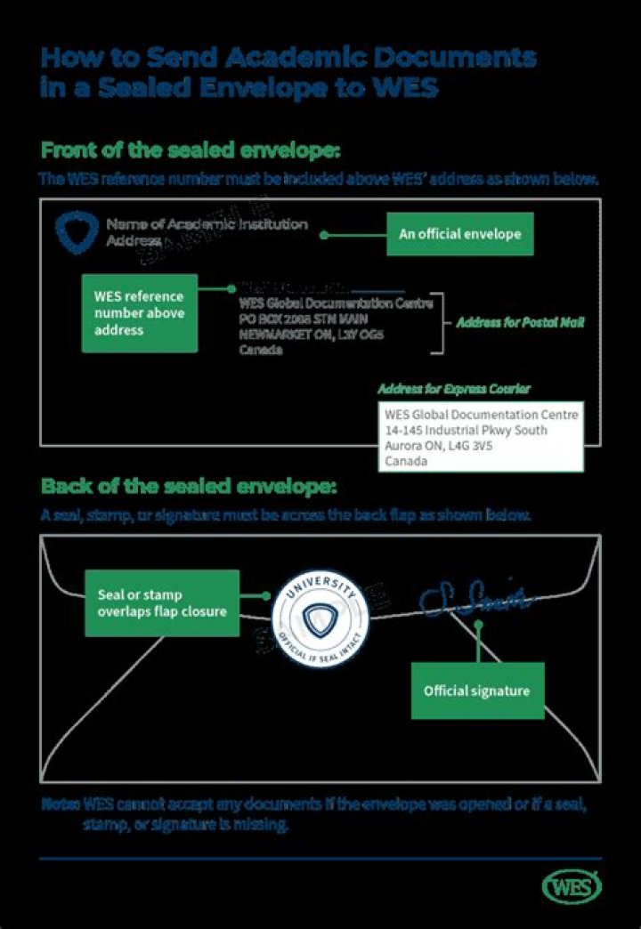 Does stove pipe need to be sealed