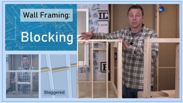 Does the block skill effect blocking with weapons?