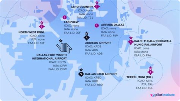 How airport codes are determined