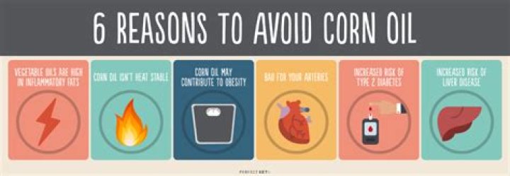 How bad is corn oil?