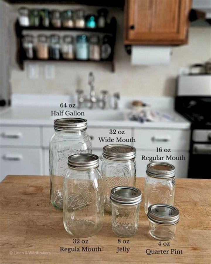 How big is a 4 oz jar?