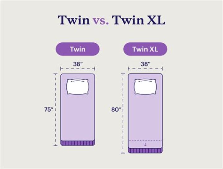 How big is a twin XL duvet