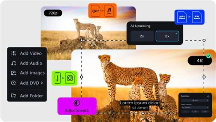 How can I edit MTS files