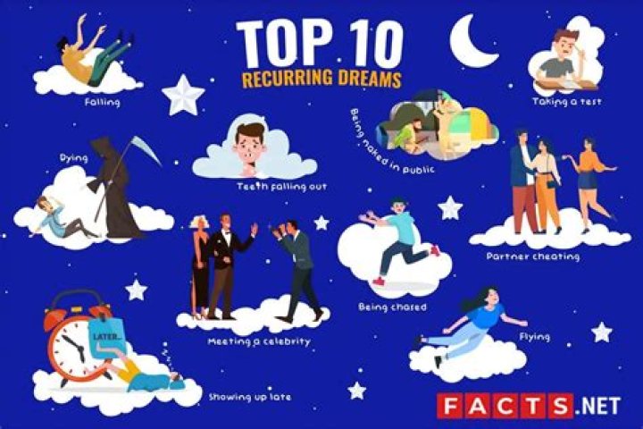 How can I have fun dreams?