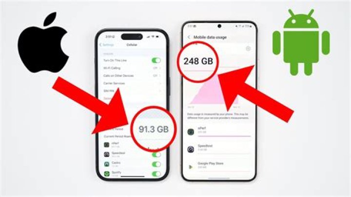 How can I increase my mobile bandwidth?
