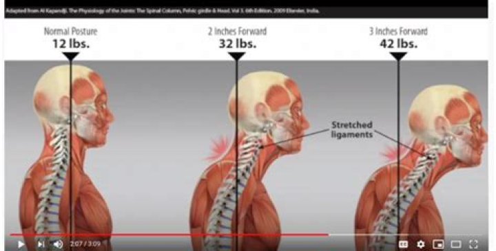 How can I realign my posture?