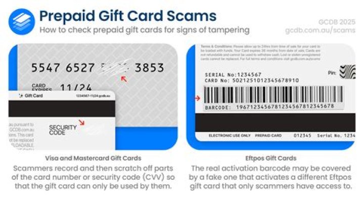 How can I redeem my IPL E ticket?