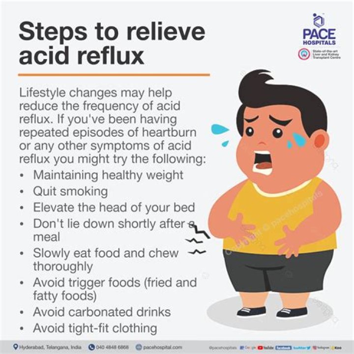 How can I relieve acid reflux?