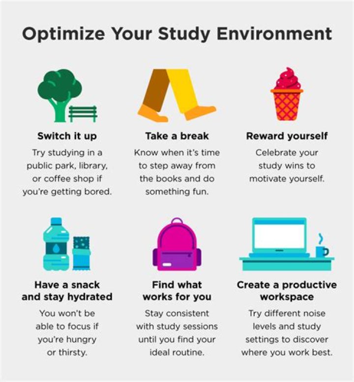 How can I study creatively?