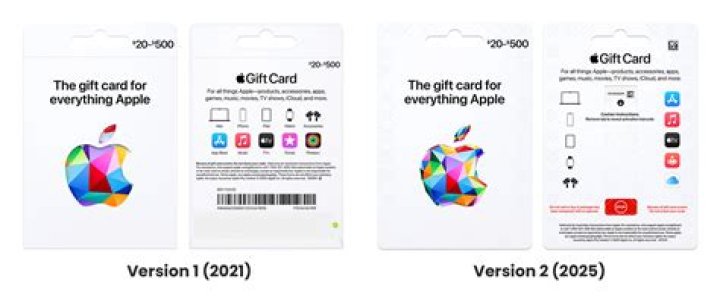 How can I win gift cards?