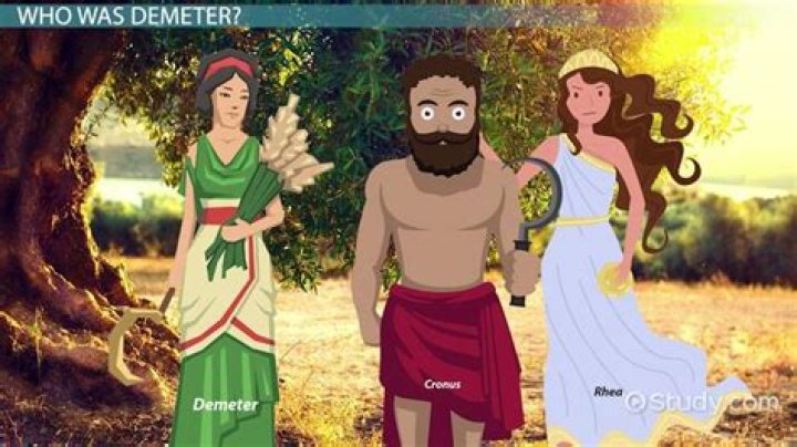 How did Demeter get her Roman name