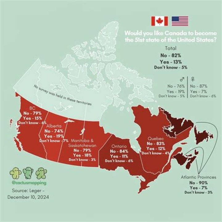 How did Quebec become part of Canada?
