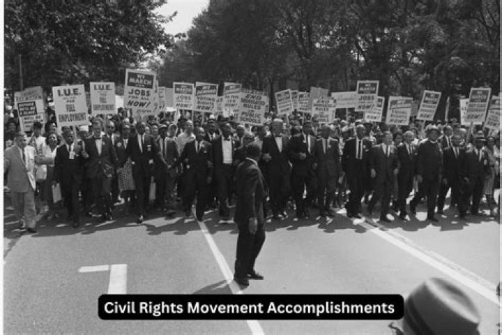 How did the civil rights movement change