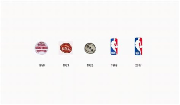 How did the NBA get its logo?