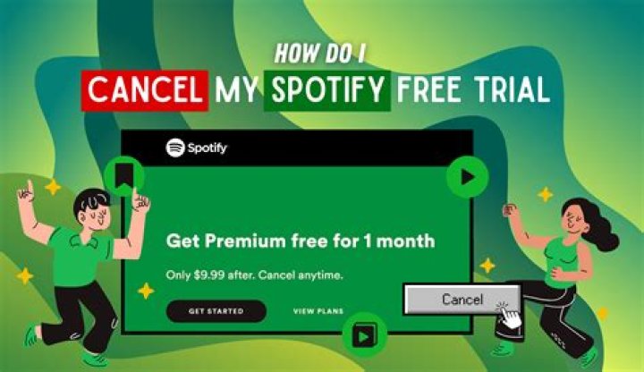 How do I cancel my Spotify?