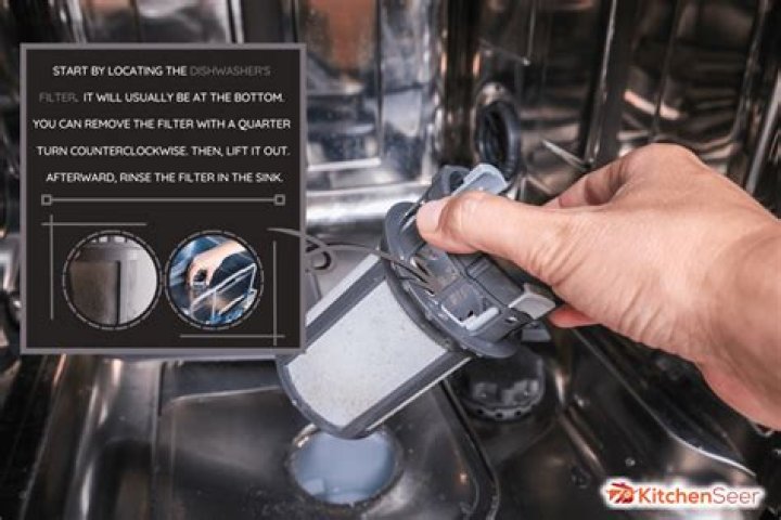 How do I clean my KitchenAid kettle