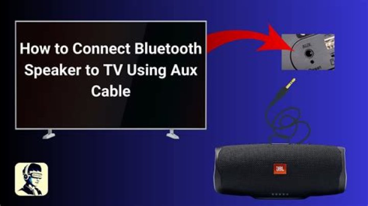 How do I connect my iLive speakers to my TV