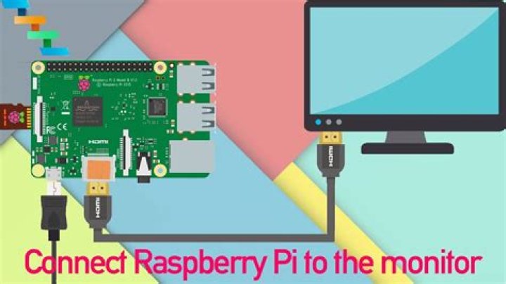 How do I connect my Raspberry Pi 3 to the Internet via Ethernet?