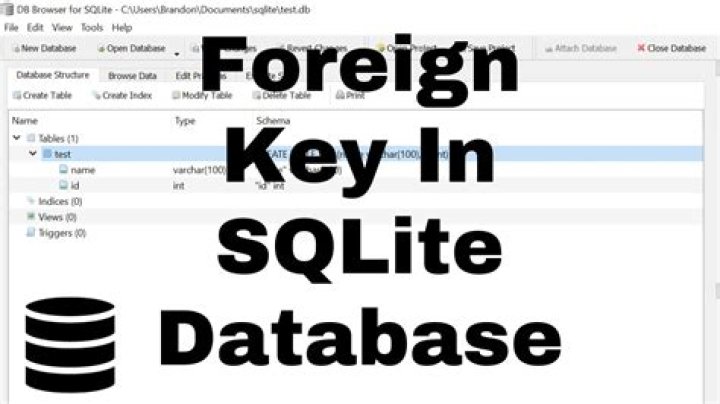 How do I create a foreign key in SQLite