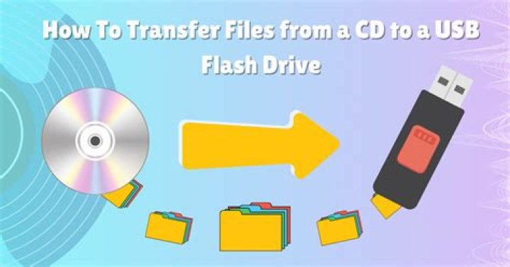 How do I delete files from a CD RW?