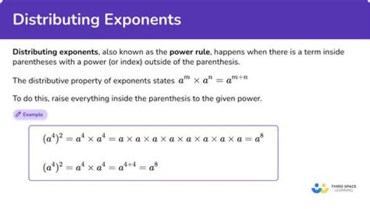 How do I distribute my fat evenly