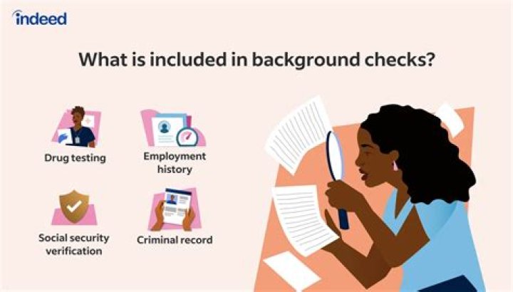 How do I do a background check on someone in Canada