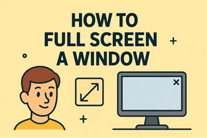 How do I get a full screen on my Dell laptop?