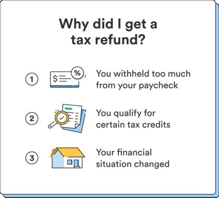 How do I get my tax back Ireland?