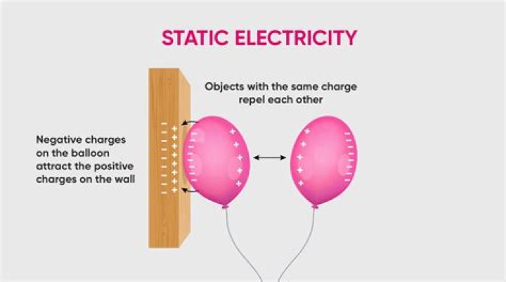 How do I get rid of static electricity in my shoes